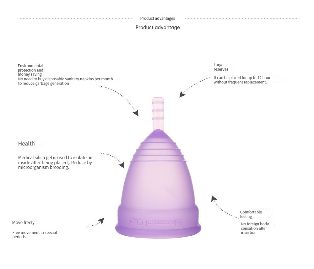 New Medical Grade Silicone Men – Menstrual Cup Silicone recenzja i cena