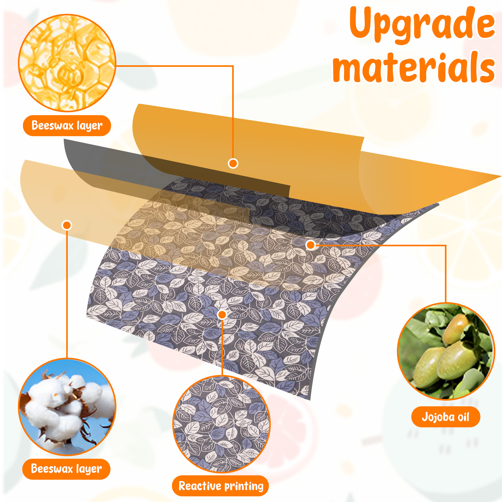 9 Pcs Reusable Beeswax Wrap fo – Beeswax Food Cover recenzja i cena