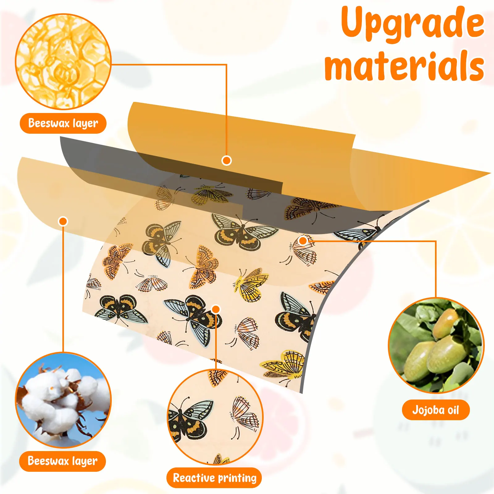 11 Pcs Beeswax Food Wrap Set R – Beeswax Food Cover recenzja i cena